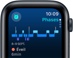 Suivi du sommeil sur l’Apple Watch SE